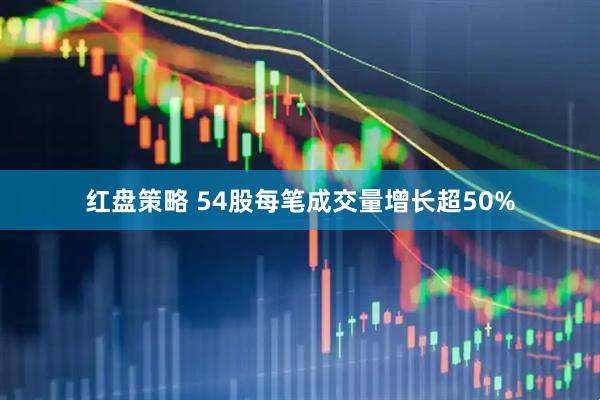 红盘策略 54股每笔成交量增长超50%